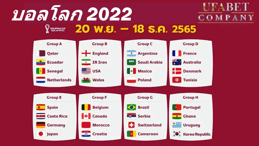 ดูบอลโลก 2022